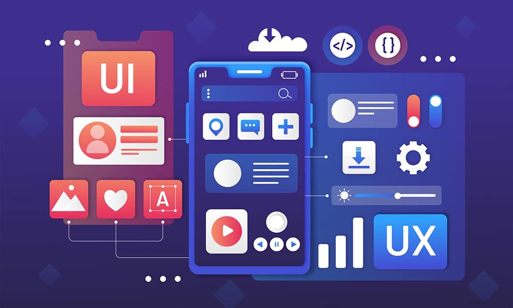 UI UX Nedir UI UX Nedir